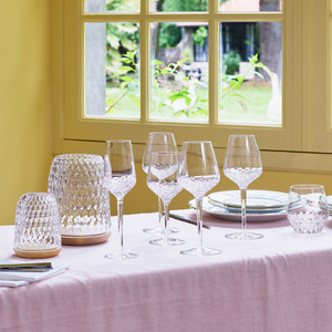 Wasserglas Folia N°2